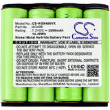 Battery for Electrolux DPC-AGX406VX 90005510600, 90016553200, 90016584800, 90016