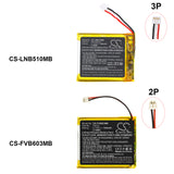 Battery for Taktark BM603 3.7V Li-Polymer 750mAh / 2.78Wh