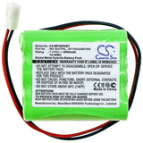 Battery for Marmitek ProGuard Control Panel 11AAAH6YMX, GP150AAM6YMX, GP220AAM6