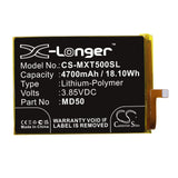 Battery for Motorola Moto G Stylus 5G 2021 MD50, SB18D00294 3.85V Li-Polymer 47