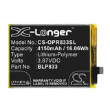 Battery for OPPO RMX3092 BLP833 3.87V Li-Polymer 4150mAh / 16.06Wh