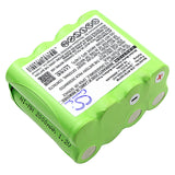 Battery for Ritron RTX450 BNH-BPX8N-HC 9.6V Ni-MH 2000mAh / 19.20Wh