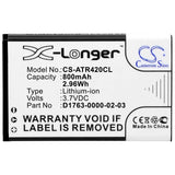 Battery for Aastra 420d D1763-0000-02-03 3.7V Li-ion 800mAh / 2.96Wh