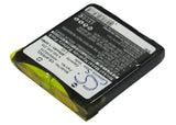 Battery for Funkwerk FC1 2.4V Ni-MH 600mAh / 1.44Wh