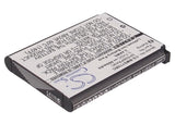 Battery for Panasonic KX-UDT121 N4FUYYYY0046, N4FUYYYY0047 3.7V Li-ion 660mAh / 