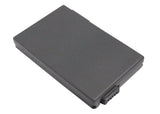 Battery for Canon DC95 BP-208, BP-208DG 7.4V Li-ion 850mAh