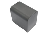 Battery for Canon FV20 BP-535 7.4V Li-ion 4500mAh