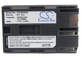 Battery for Canon Optura Pi BP-535 7.4V Li-ion 4500mAh