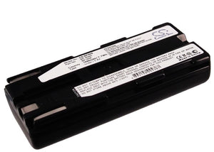 Battery for Canon DM-MV1 BP-608, BP-608A 7.4V Li-ion 800mAh / 5.92Wh