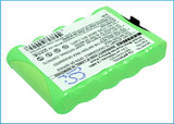 Battery for Uniden EXP901 BBTY0241001, BT-901 3.6V Ni-MH 1500mAh