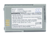 Battery for Benq P50 23.20115.102 3.7V Li-Polymer 1800mAh / 6.66Wh