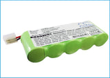 Battery for BOSCH Roll-Lift K12 710055, 8781105908, 8787335119, 8787335122, 9 50