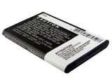 Battery for BLAUPUNKT BT Drive Free 211 TM533443 1S1P 3.7V Li-ion 900mAh / 3.33W