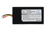 Battery for Doro EasyPack Ezpack M-3 AE383560P6HA, STA0260 3.7V Li-Polymer 600mA
