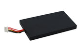 Battery for Doro EasyPack Ezpack M-3 AE383560P6HA, STA0260 3.7V Li-Polymer 600mA