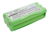 Battery for Dirt Devil Spider 0606004, R1-L051B 14.4V Ni-MH 1800mAh / 25.92Wh