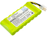 Battery for Dranetz HDPQ-Guide 118348-G1, BP-HDPQ 9.6V Ni-MH 2000mAh / 19.20Wh
