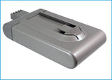 Battery for Dyson DC16 Handheld 12097, 912433-01, 912433-03, 912433-04, BP-01 22