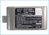 Battery for Dyson DC16 Issey Miyake 12097, 912433-01, 912433-03, 912433-04, BP-0