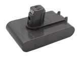 Battery for Dyson DC35 17083-2811, 17083-4211, 17083-5010, 18172-01-04, 18172-02