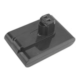 Battery for Dyson DC31 17083-2811, 17083-4211, 17083-5010, 18172-01-04, 18172-02