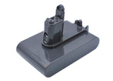 Battery for Dyson DC45 SV 202932-02, 202932-05, 202932-06, 917083-01, 965557-03,