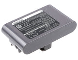 Battery for Dyson DC35 Multi Floor 917083-07 22.2V Li-ion 1500mAh / 33.30Wh