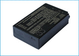 Battery for Nikon Coolpix A EN-EL20, EN-EL20a 7.4V Li-ion 850mAh / 6.29Wh