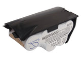 Battery for Shark UV627 EU-36040, XBP615 7.2V Ni-MH 1500mAh / 10.80Wh