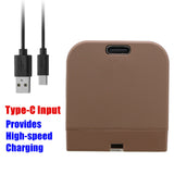 Battery for Sony MVC-FDR1 Digital Mavica NP-F730, NP-F750, NP-F770, NP-F774 7.4V