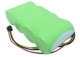 Battery for Fluke ScopeMeter 124 BP130 4.8V Ni-MH 3000mAh / 14.40Wh