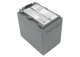 Battery for Sony DCR-DVD703E NP-FP80, NP-FP81 7.4V Li-ion 1800mAh