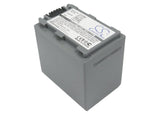 Battery for Sony DCR-DVD202E NP-FP80, NP-FP81 7.4V Li-ion 1800mAh