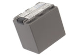Battery for Sony DCR-HC28E NP-FP90, NP-FP91 7.4V Li-ion 2100mAh