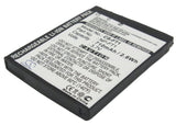 Battery for Sony Cyber-shot DSC-T11 NP-FT1 3.7V Li-ion 710mAh
