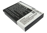 Battery for Trust Trust GXT 35 SLB-10 3.7V Li-ion 1050mAh / 3.89Wh
