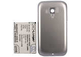 Battery for T-Mobile Touch Pro 2 35H00123-00M, 35H00123-02M, BA S390, RHOD160 3.