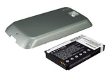 Battery for HTC T3333 35H00125-07M, BA S360, TOPA160 3.7V Li-ion 2200mAh / 8.14W