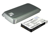 Battery for HTC Mega 100 35H00125-07M, BA S360, TOPA160 3.7V Li-ion 2200mAh / 8.