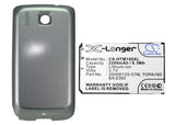 Battery for HTC Touch2 35H00125-07M, BA S360, TOPA160 3.7V Li-ion 2200mAh / 8.14