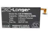Battery for HTC T6 35H00211-00M, B0P3B100, B0P3P100 3.8V Li-Polymer 3300mAh / 12