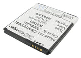 Battery for HTC Desire 300 35H00190-09M, BP6A100 3.8V Li-ion 1650mAh / 6.27Wh