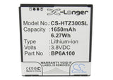 Battery for HTC Desire 301 35H00190-09M, BP6A100 3.8V Li-ion 1650mAh / 6.27Wh