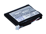 Battery for IBM ServeRAID 7K SCSI U320 RAID Co 39R8804, 71P8642, 90P5245 3.7V Li