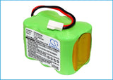 Battery for Icom IC-M7 94506577, BP-82, BP-83, BP-84, BP-85 7.2V Ni-MH 600mAh / 