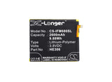 Battery for Infocus M535 HE306 3.8V Li-Polymer 2600mAh / 9.88Wh