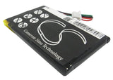 Battery for Garmin Nuvi 760T 361-00019-11, 361-00019-40 3.7V Li-Polymer 1250mAh 