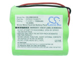 Battery for iRobot Braava 320 4408927, GPRHC152M073 7.2V Ni-MH 1500mAh / 10.80Wh
