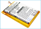Battery for INSIGNIA NS-4V17R 7F18F18 3.7V Li-Polymer 450mAh