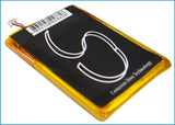 Battery for INSIGNIA NS-4V17R 7F18F18 3.7V Li-Polymer 450mAh